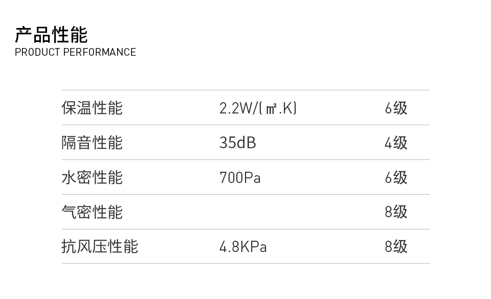 玉璞系列110三轨推拉窗_04.jpg